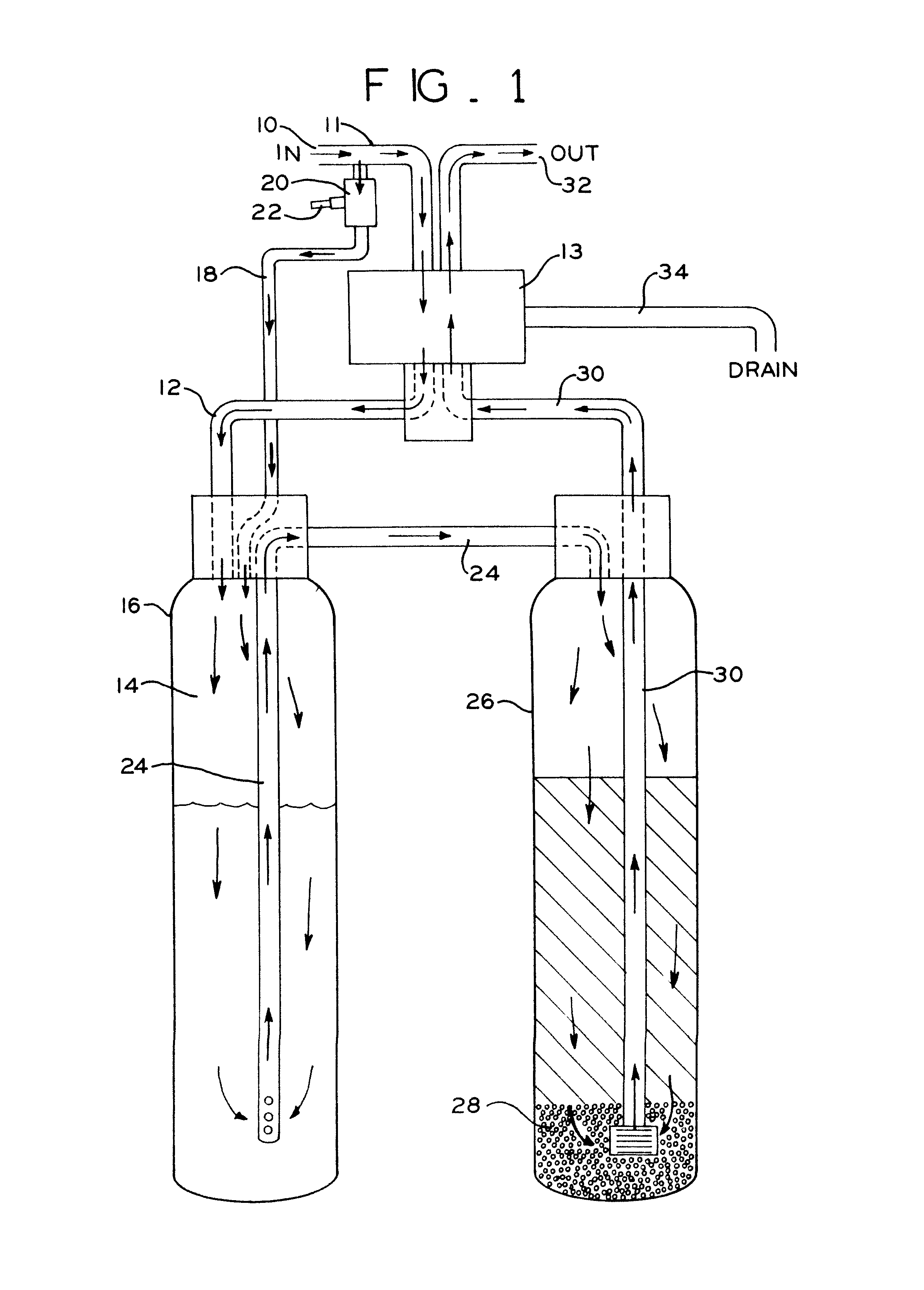 Water purification systems