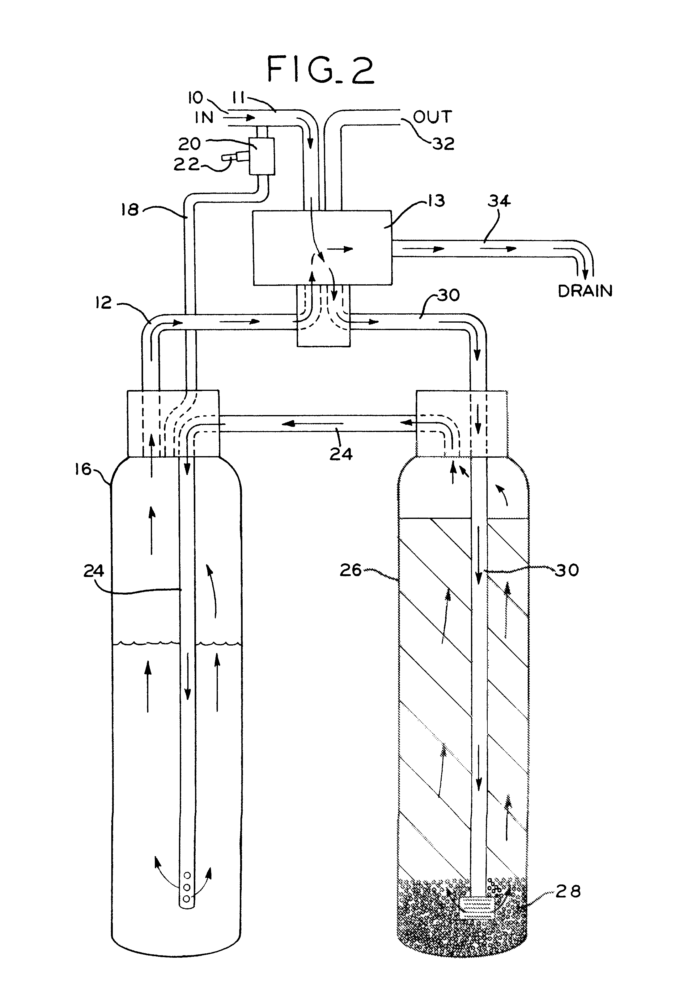 Water purification systems