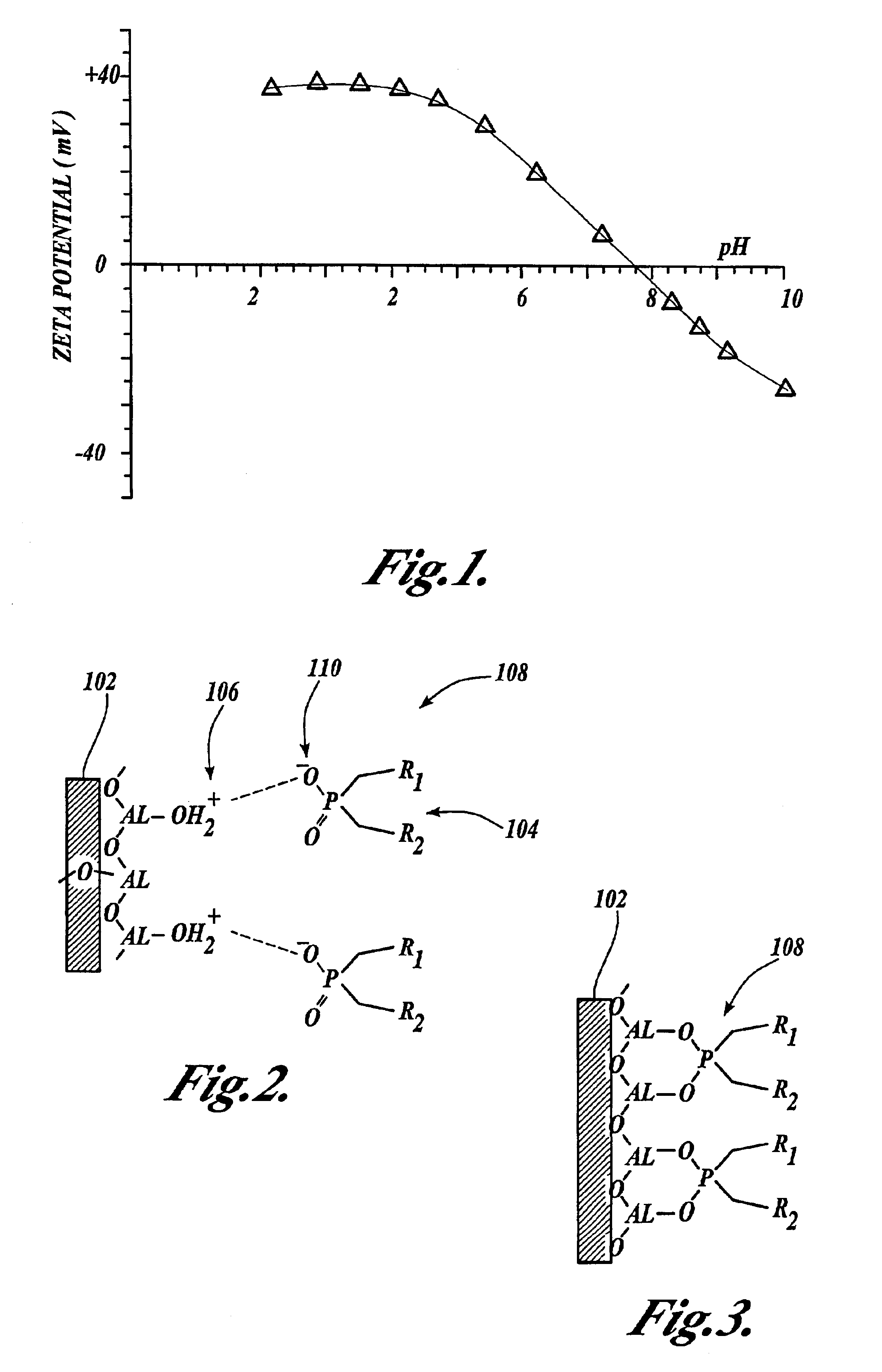 Ultrasonic assisted deposition of anti-stick films on metal oxides