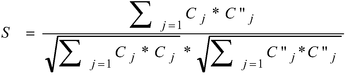 Thermal treatment technology knowledge pushing method based on material component similarity