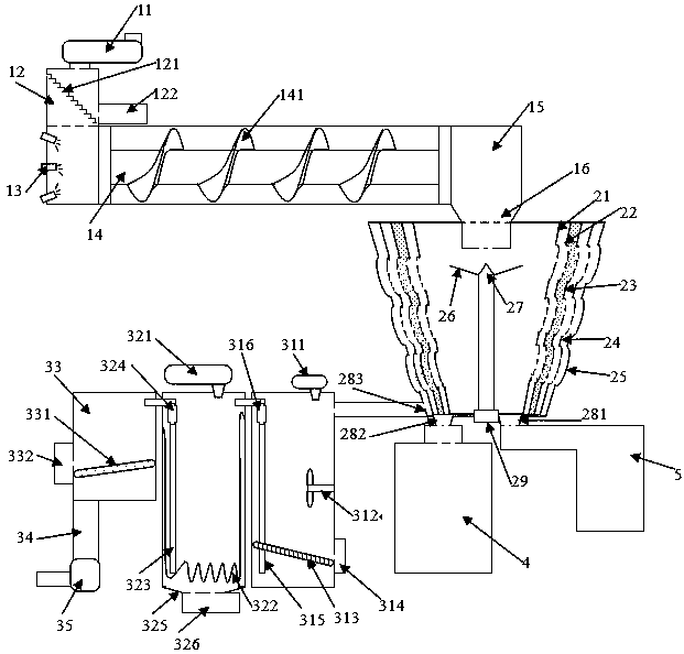 Sediment treatment device for urban river water conservancy project