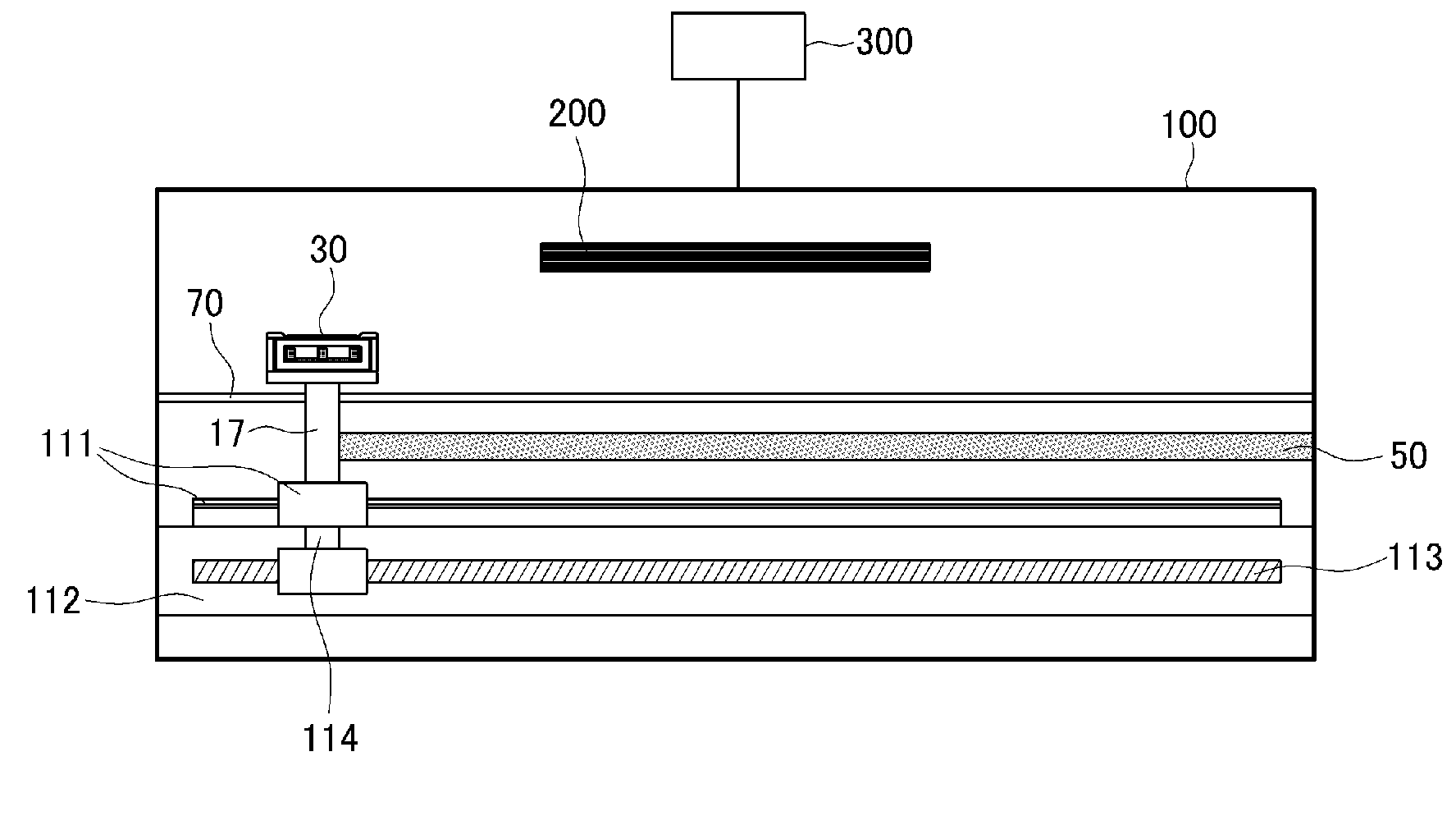 Deposition apparatus containing moving deposition source