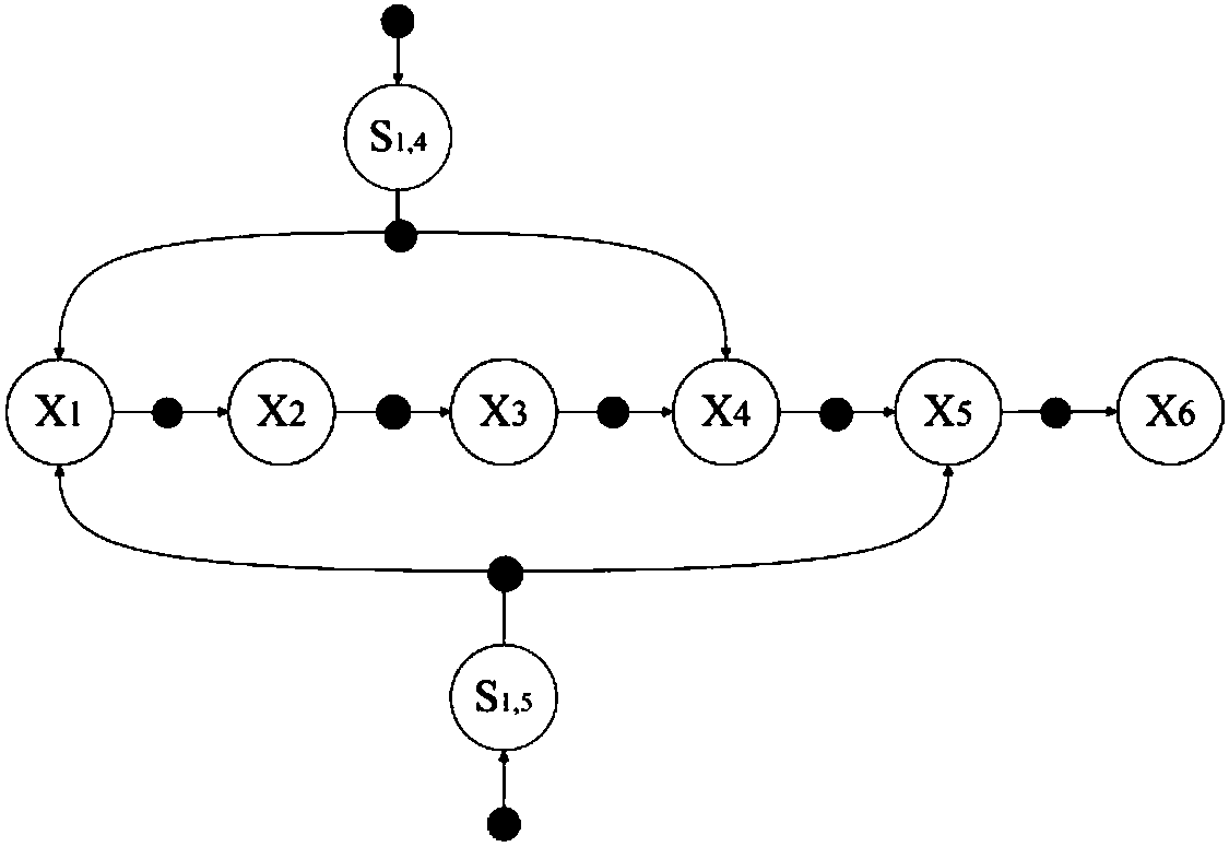 Underwater vehicle positioning robust optimization method based on switch constraint