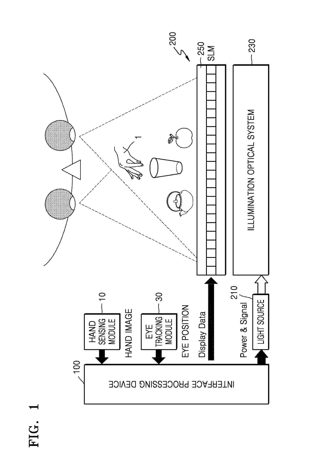 Interactive three-dimensional display apparatus and method