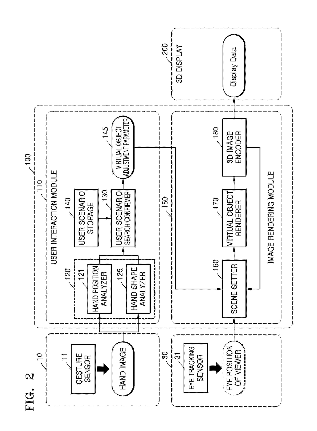 Interactive three-dimensional display apparatus and method