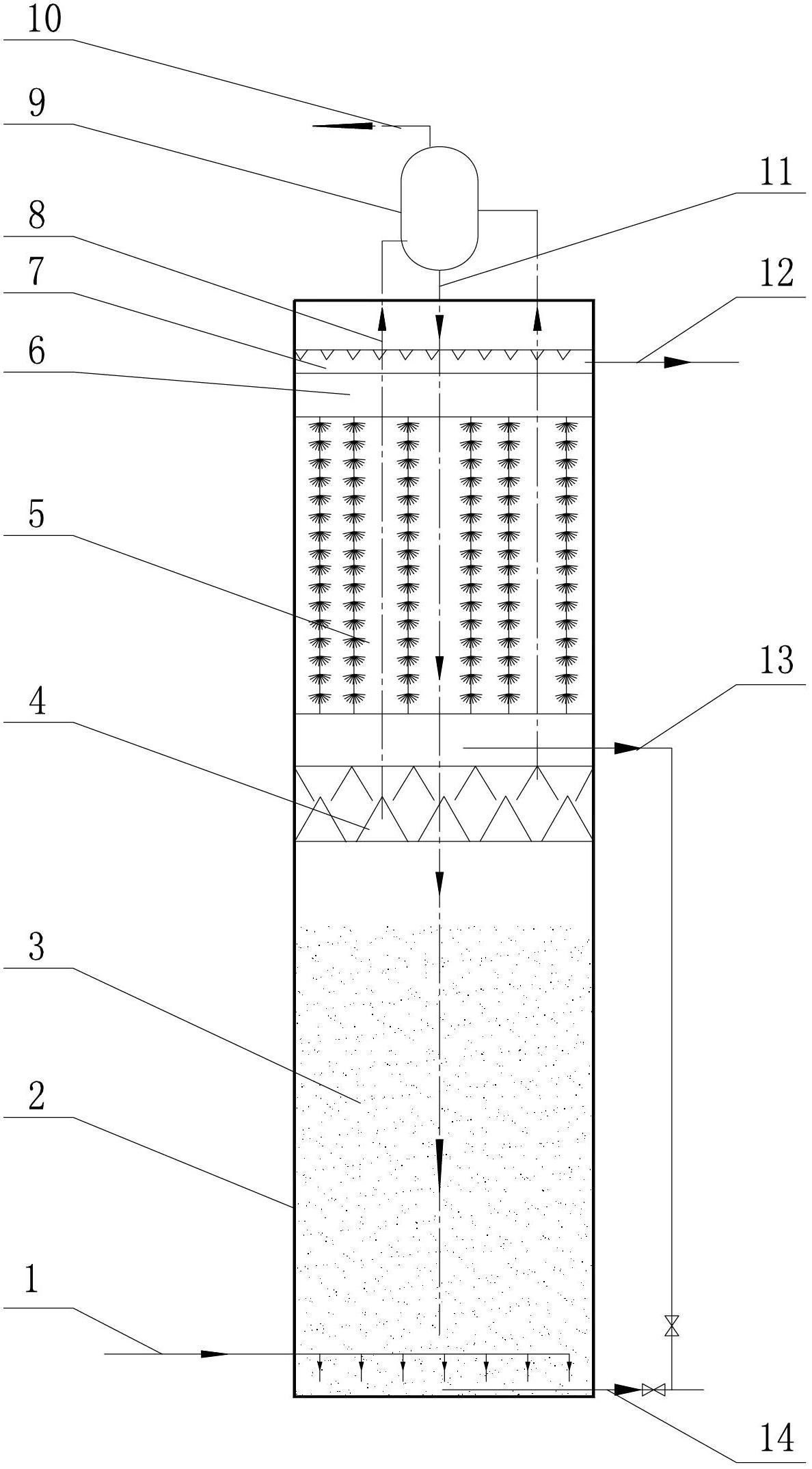 Upflow blanket filter (UBF) anaerobic reactor with filter layer at top and for treating chemical wastewater