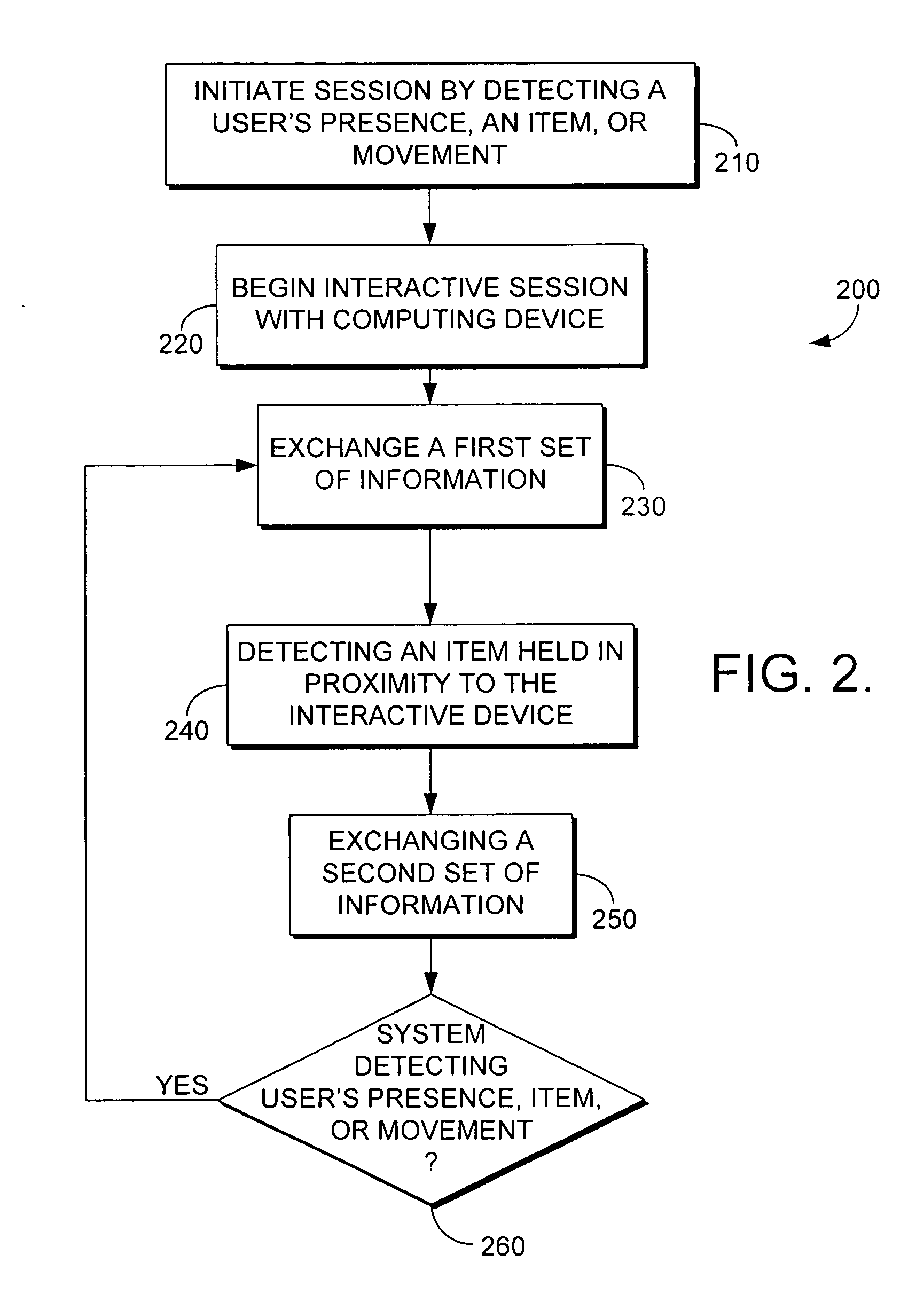 Method and system for collecting and using data