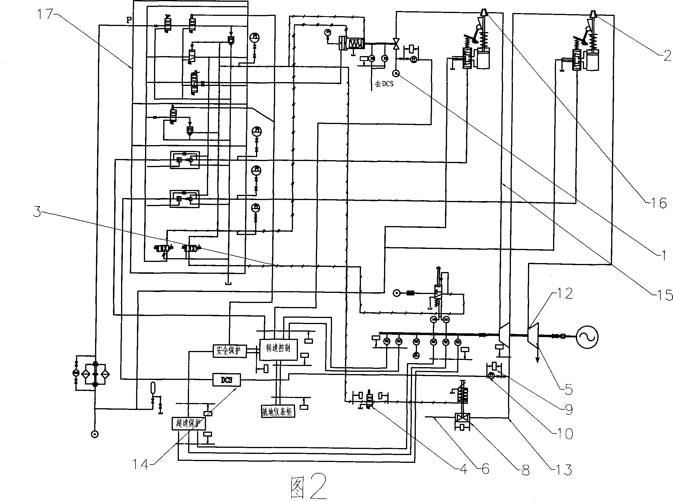 Exhaust heat steam turbine air-supplementary regulation system and its control method