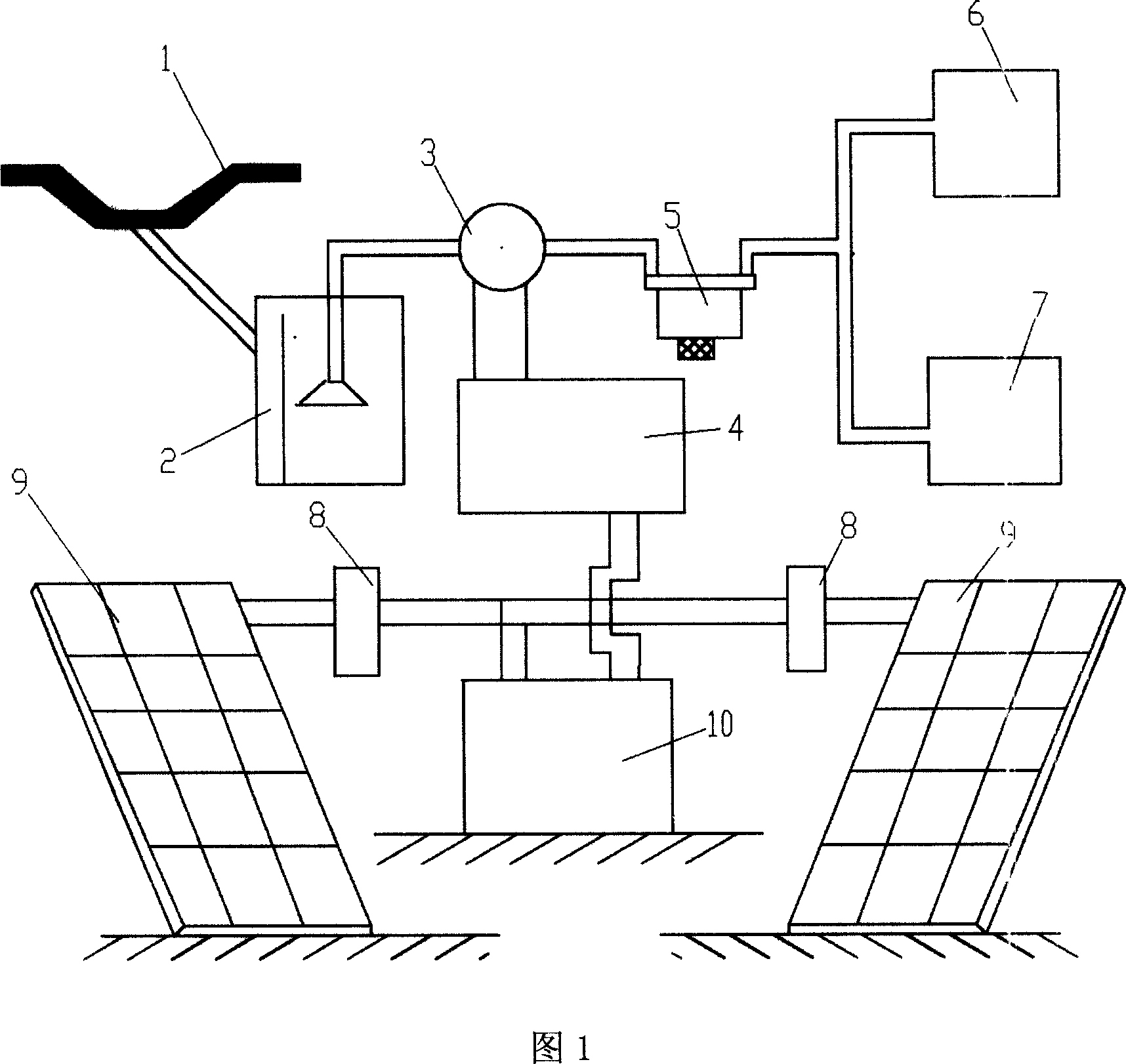 Solar automatic irrigation system for afforestation