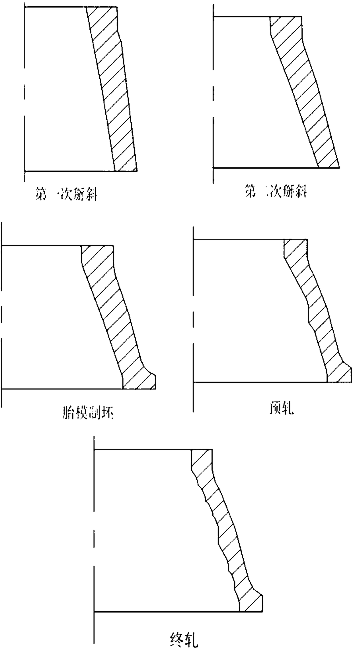 Manufacturing method of multi-step large-diameter casing ring forged piece