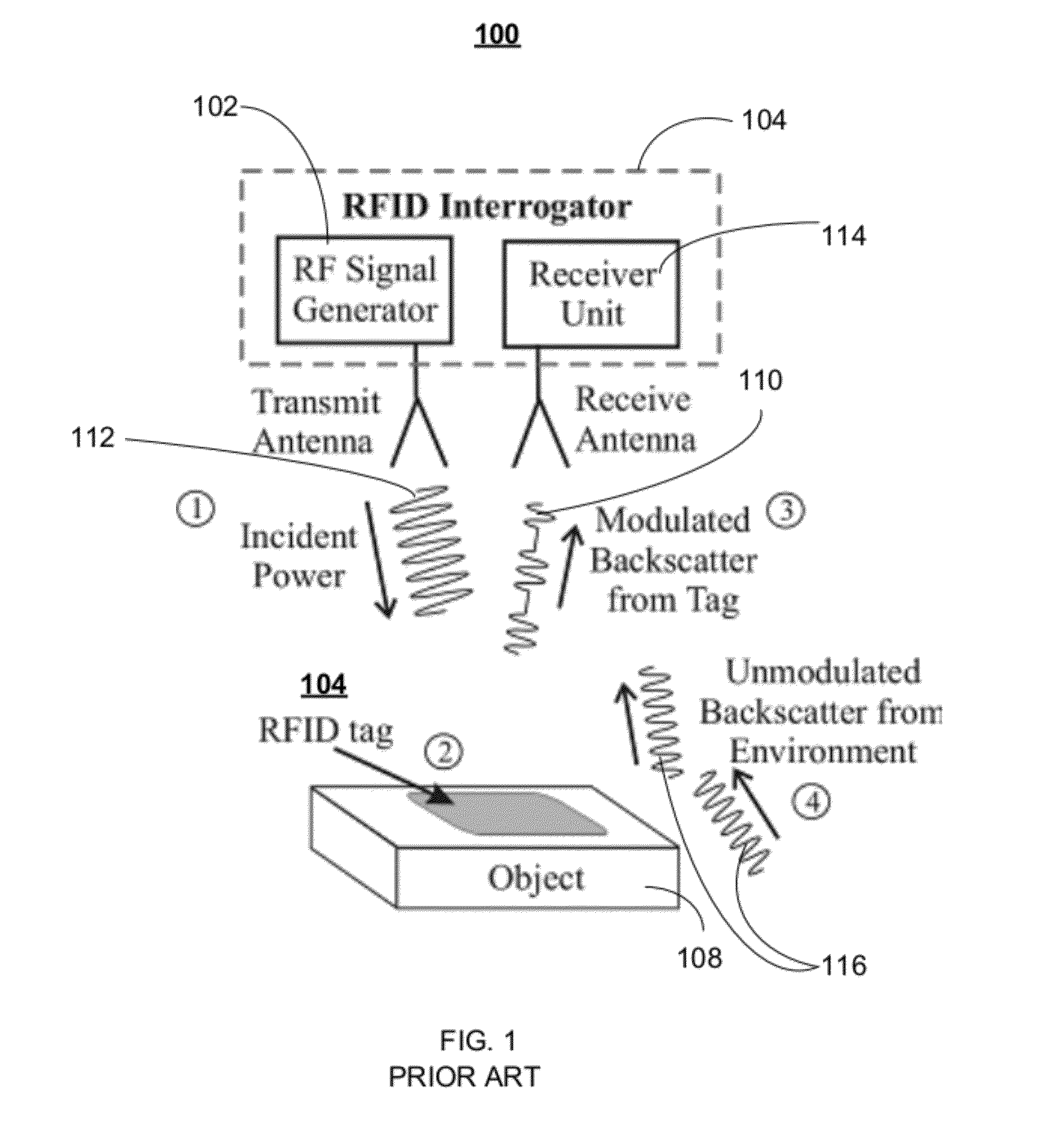 Multi-antenna signaling scheme for low-powered or passive radio communications