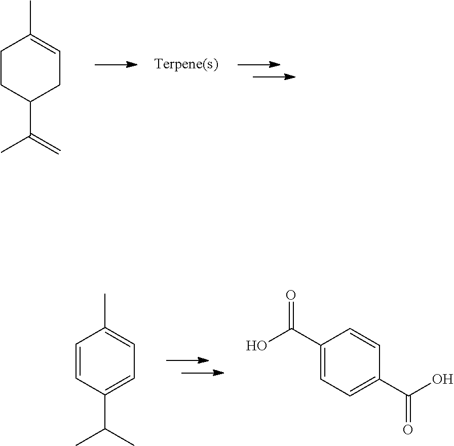 Biaxially oriented bio-based polyolefin film that has been extrusion coated with bio-based sealant for lidding applications