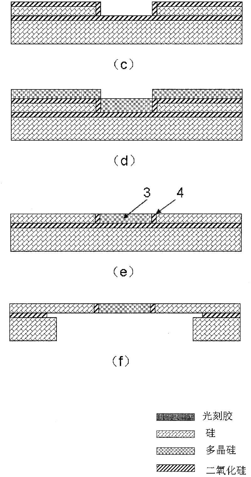 A kind of micro-torsion mirror with trench isolation mirror surface and its manufacturing method