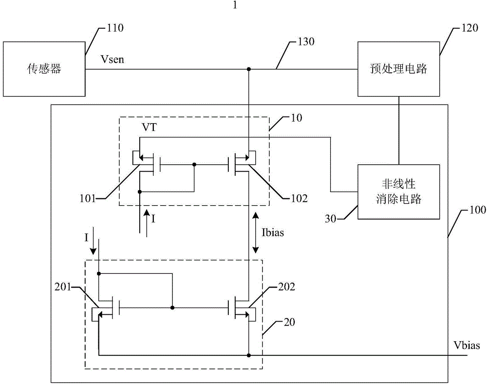 Sensor circuit