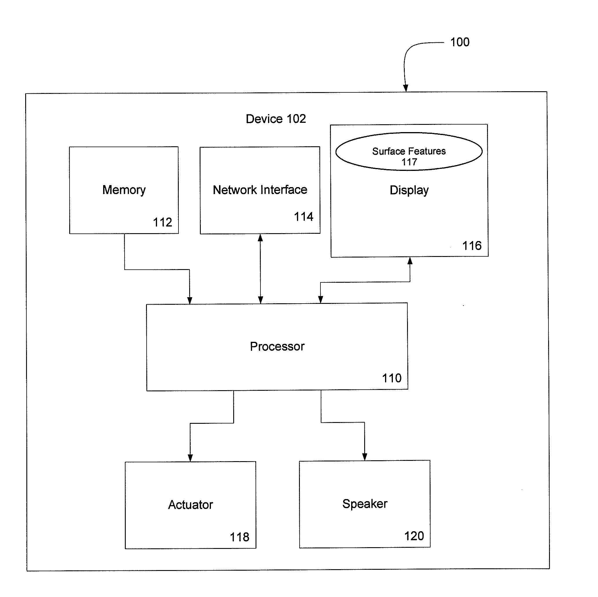 Systems and Methods For Compensating For Visual Distortion Caused By Surface Features On A Display