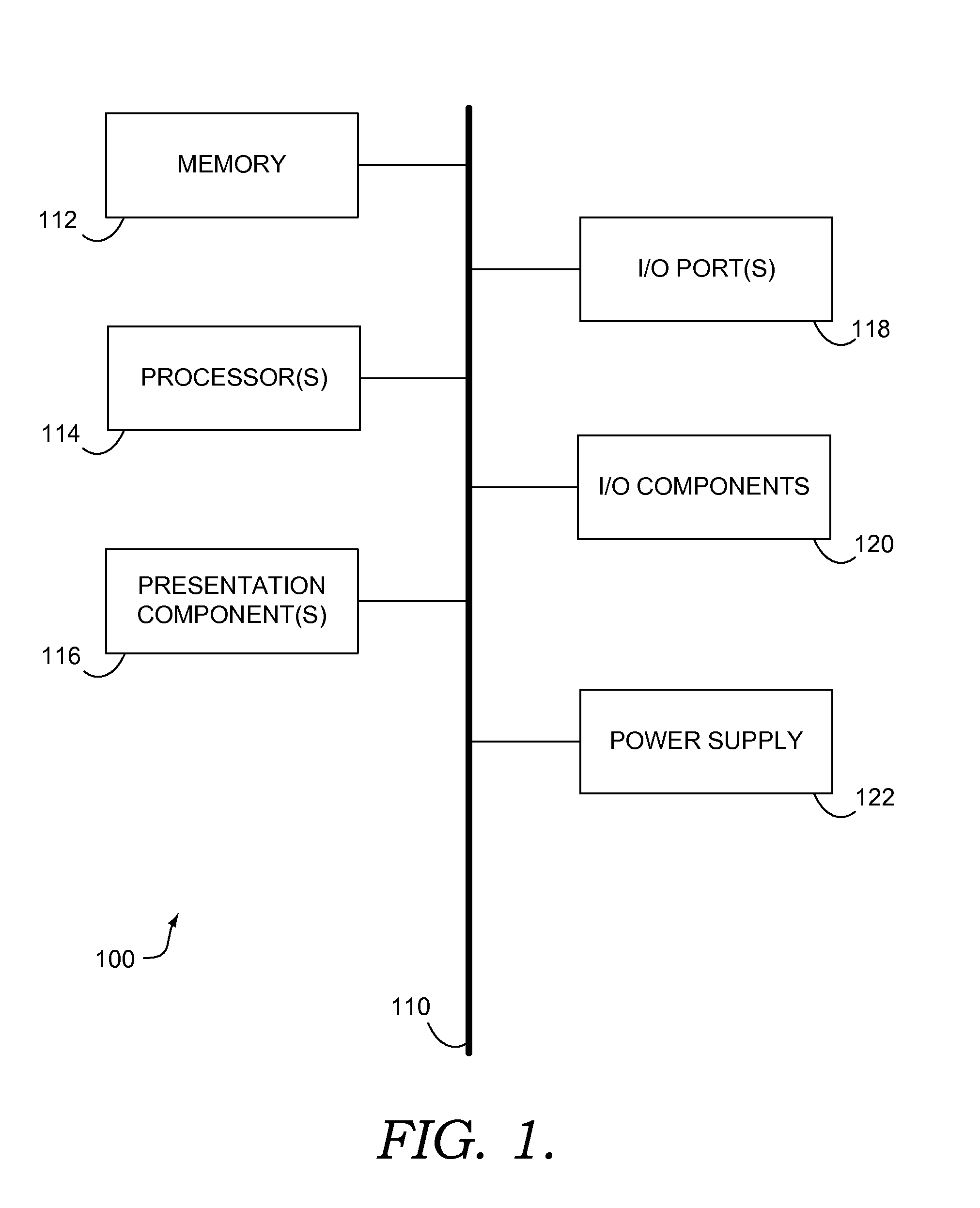 Automated discovery aggregation and organization of subject area discussions