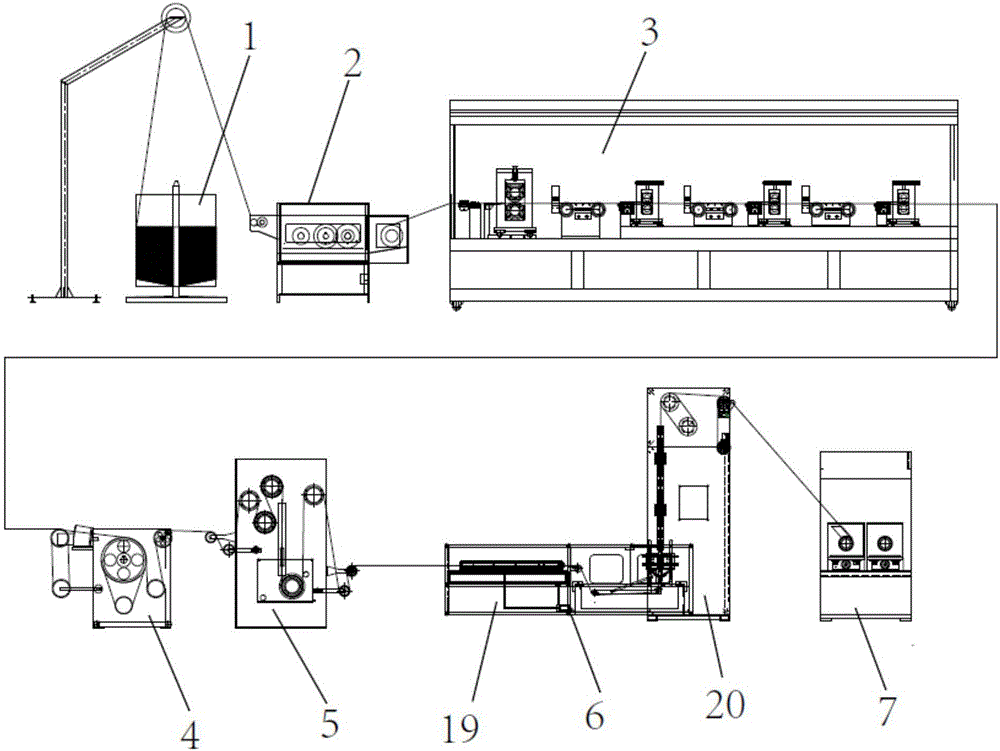 A converging belt rolling production line