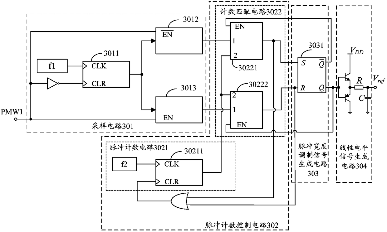 Signal processing method and circuit and led dimming circuit with the circuit