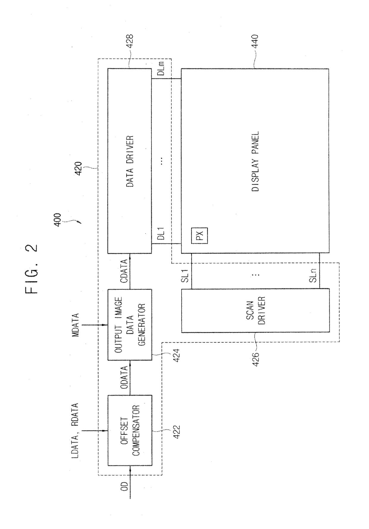 Electronic device and method for displaying an image on head mounted display device