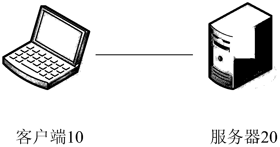 A method and a device for automatically generating codes