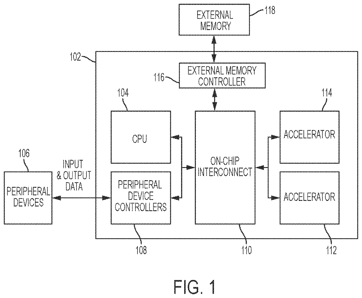 Multiple multithreaded processors with shared data cache