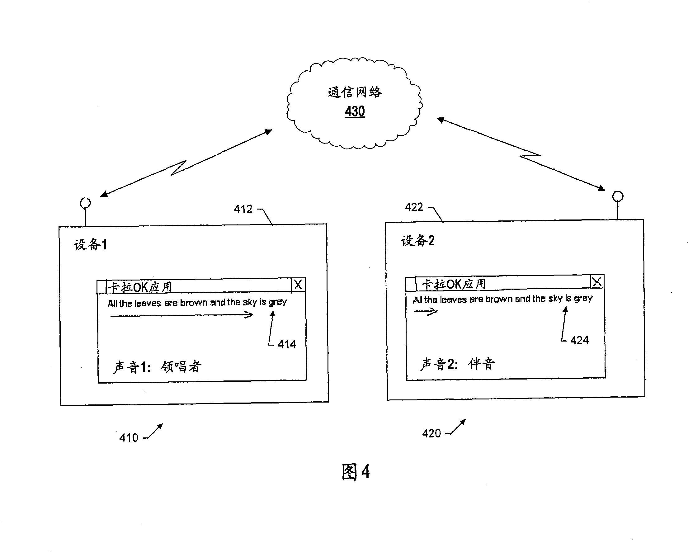 System, method and device for providing multiple lyric kala OK system