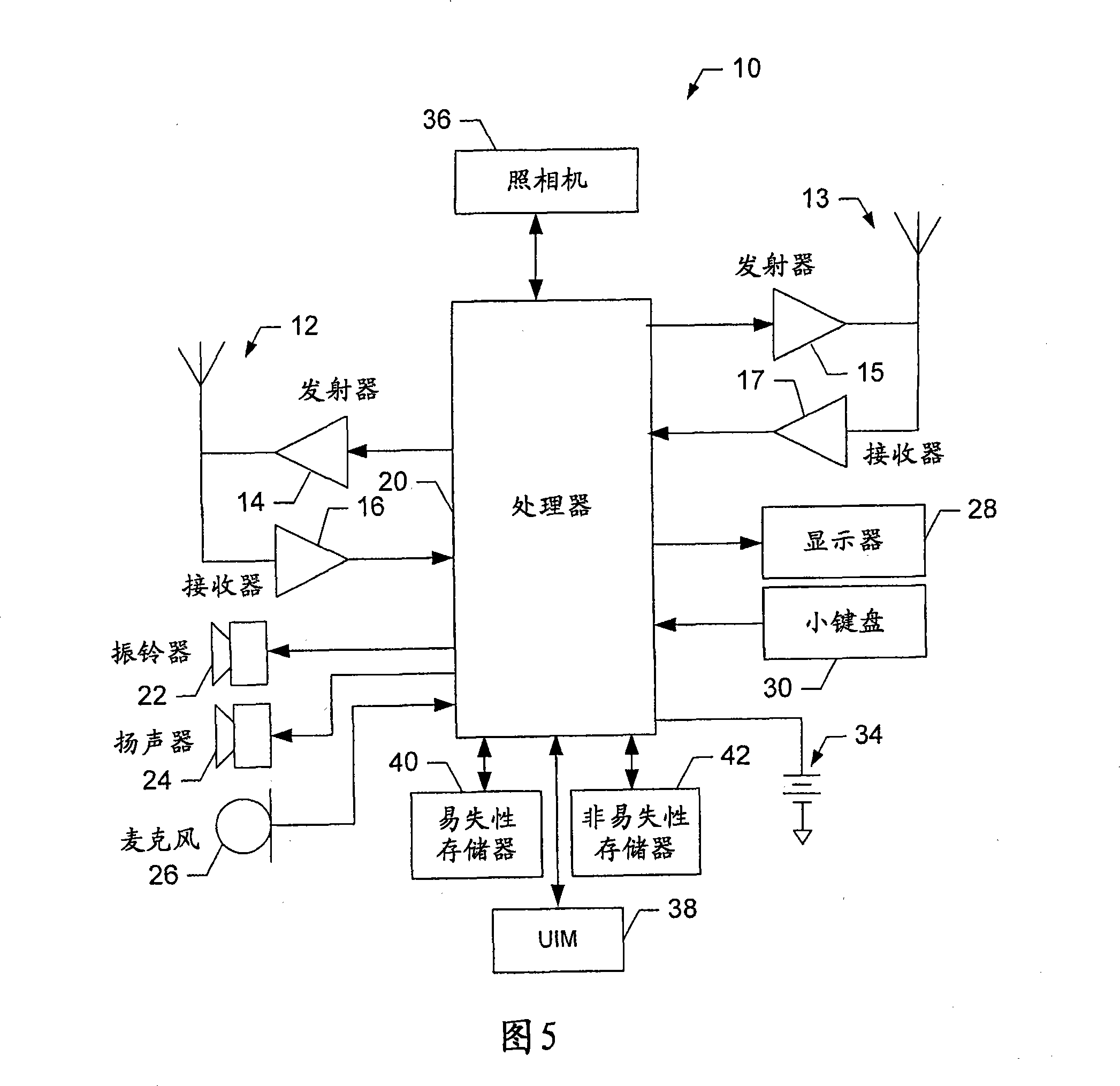 System, method and device for providing multiple lyric kala OK system