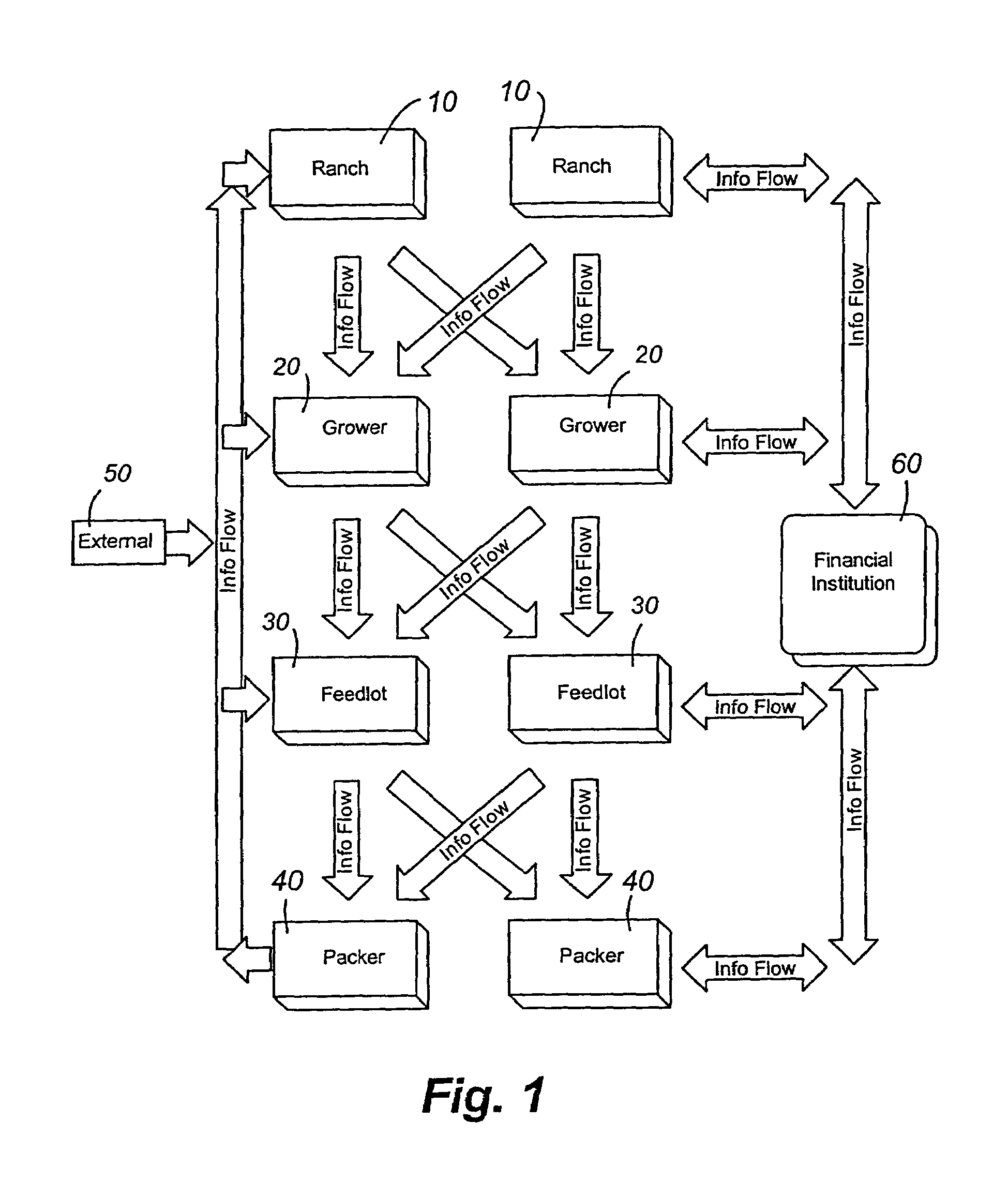 Cattle management system and method