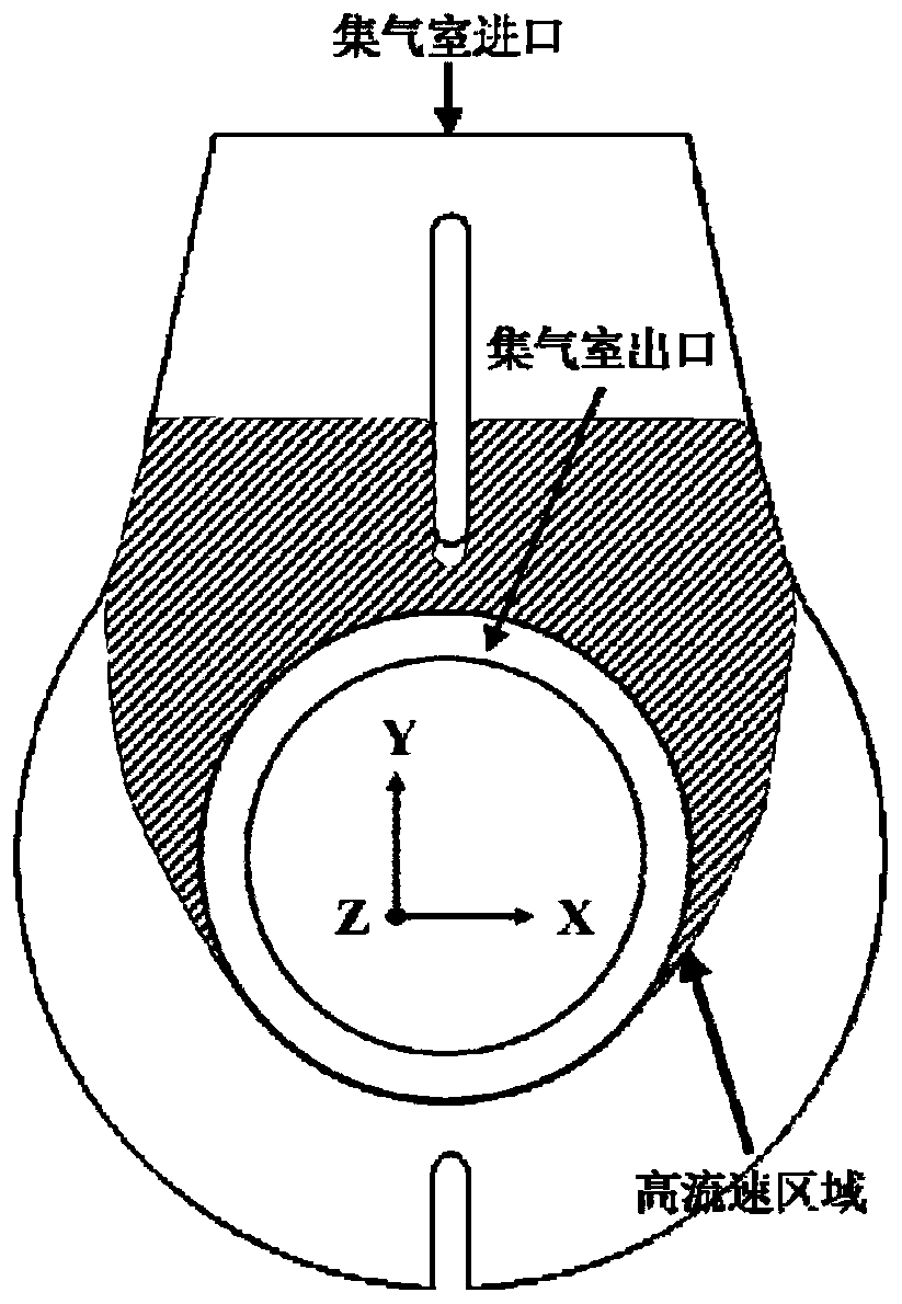 Method and structure for reducing wall surface friction loss of air collecting chamber of compressed air energy storage turbine