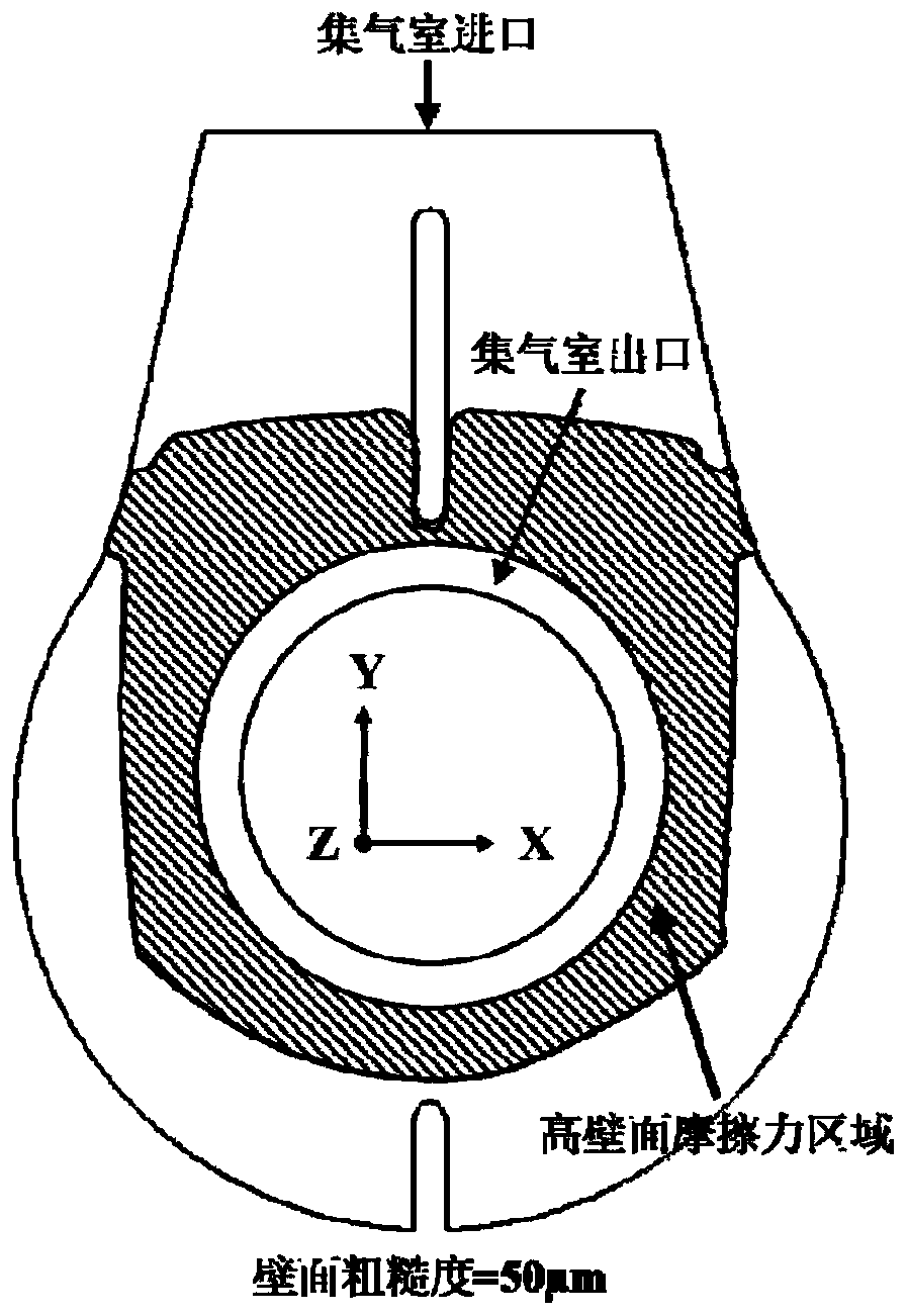 Method and structure for reducing wall surface friction loss of air collecting chamber of compressed air energy storage turbine