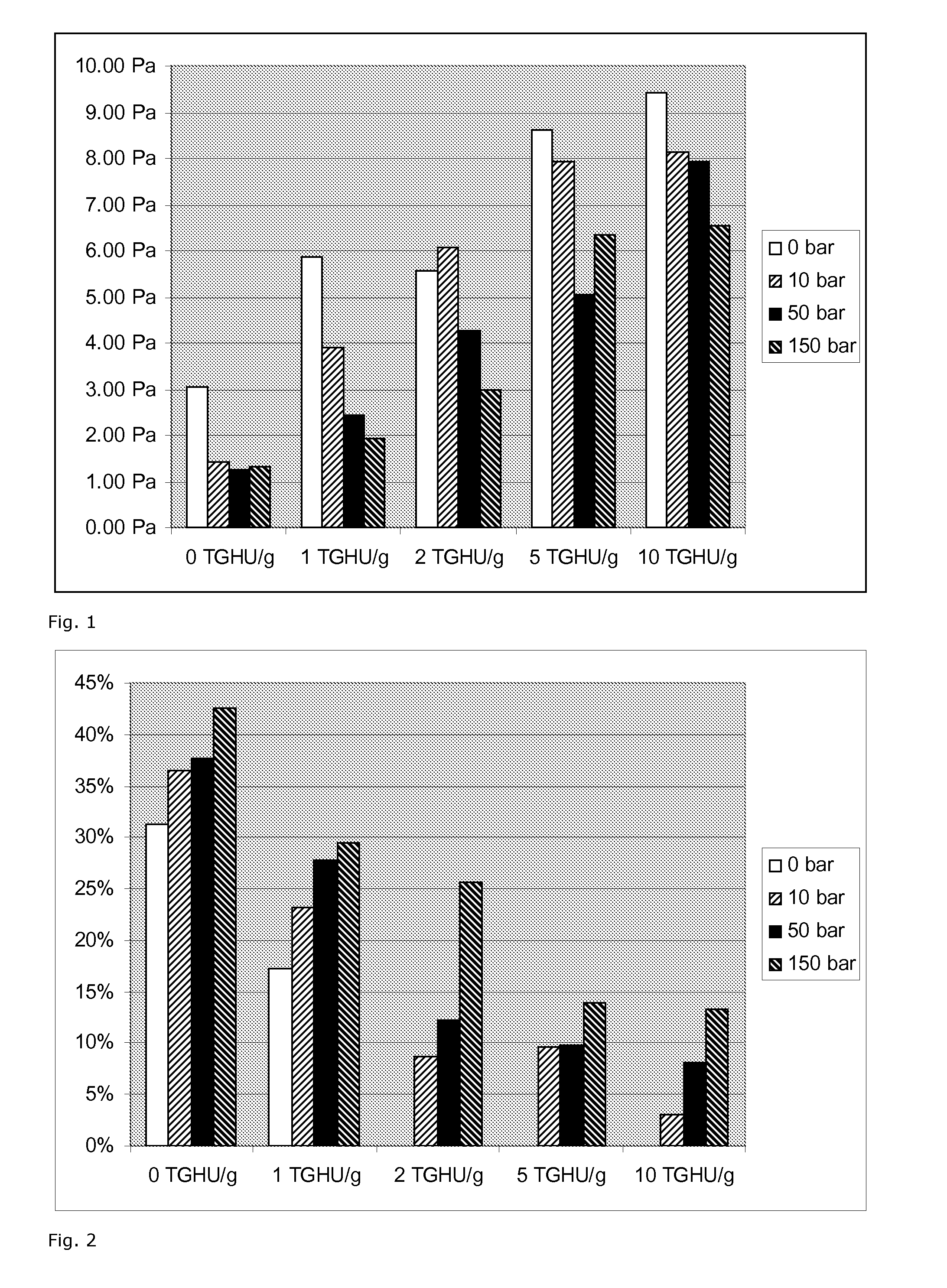 Method for producing an acidified milk product