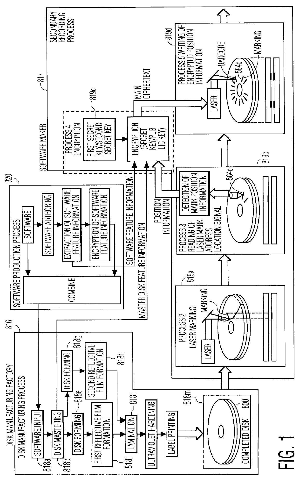 Optical disk, optical disk barcode forming method, optical disk reproduction apparatus, a marking forming apparatus, a method of forming a laser marking on an optical disk, and a method of manufacturing an optical disk