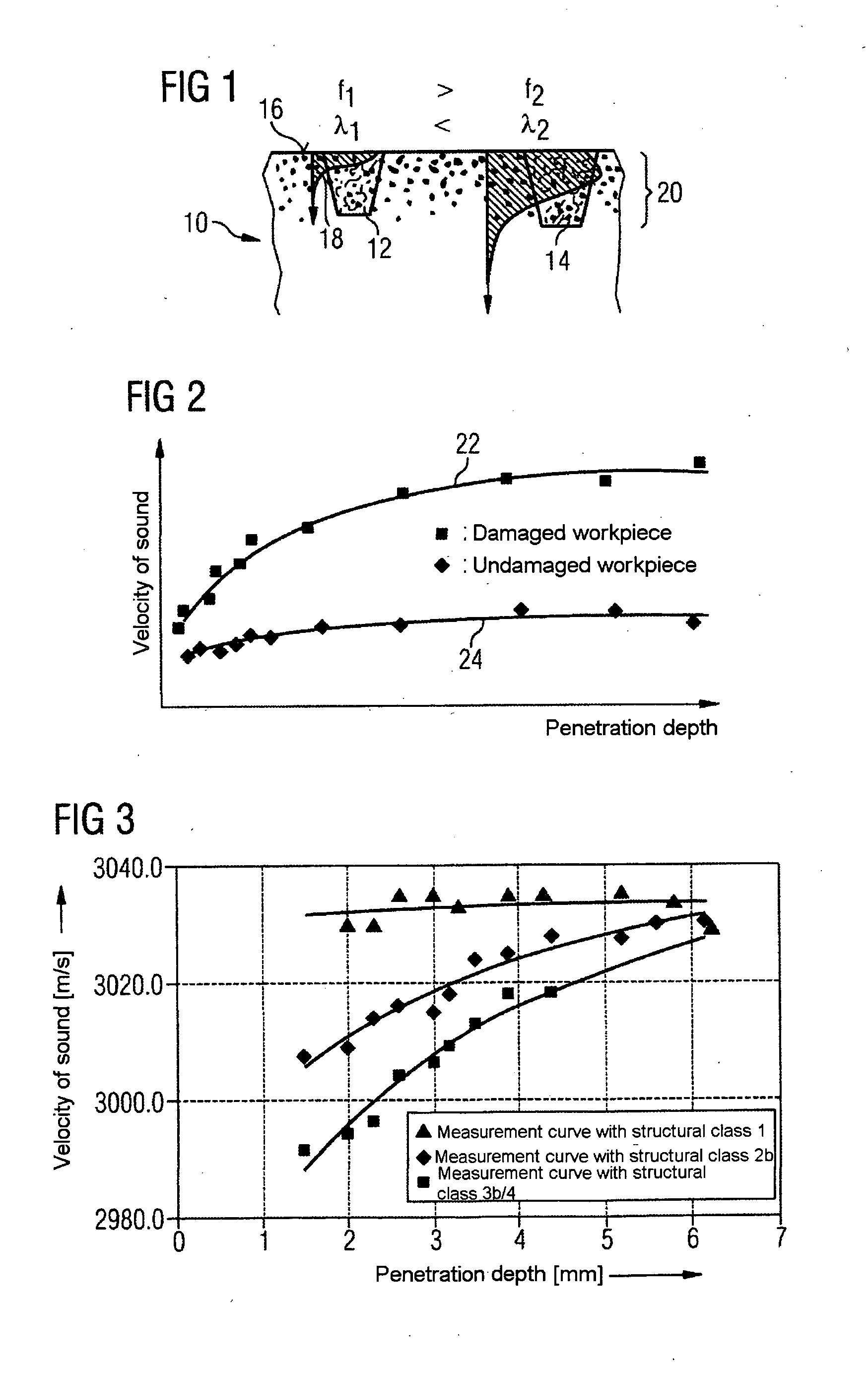 Method for testing the microstructure of a welded joint