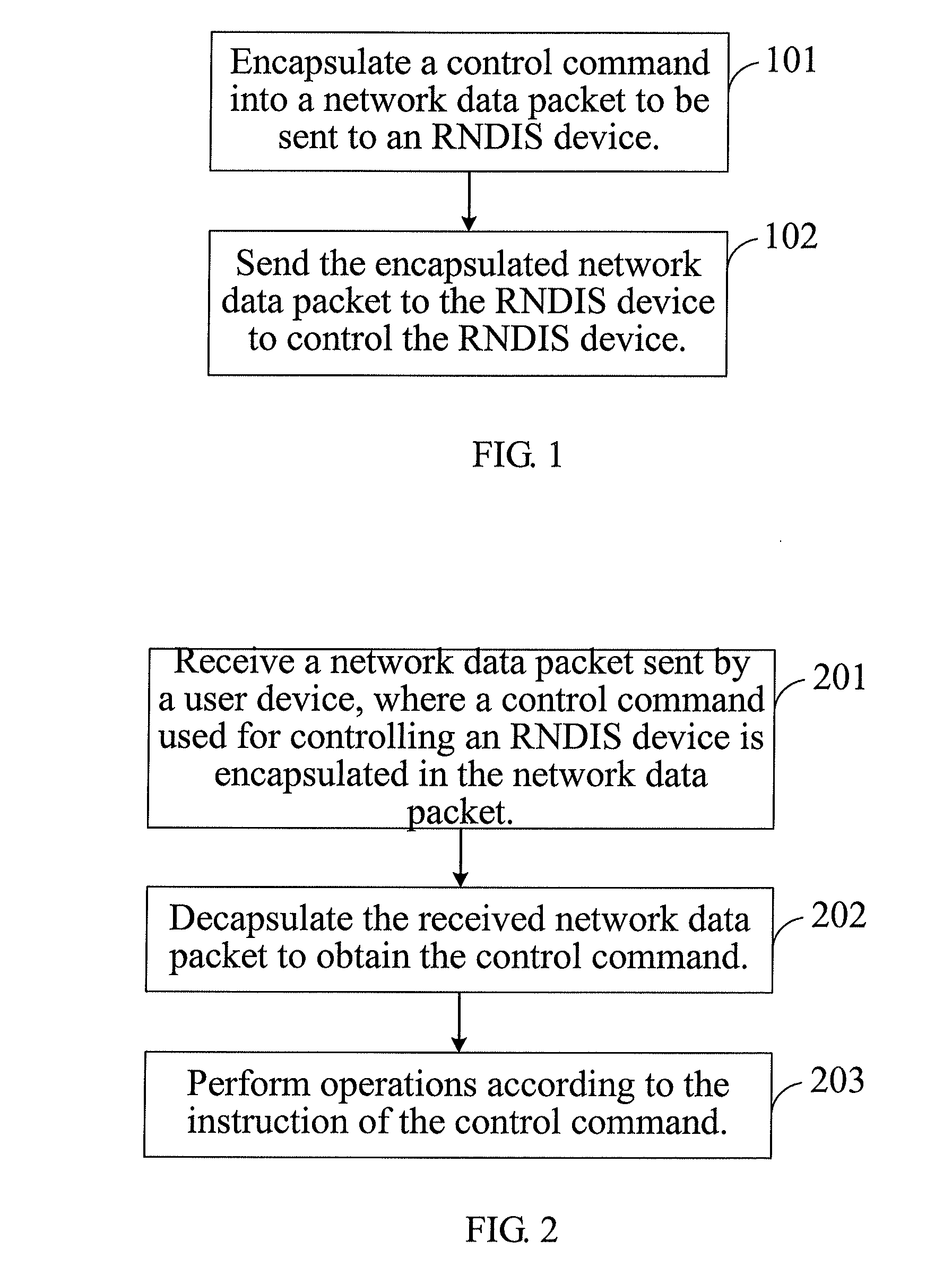 Control method, apparatus and system