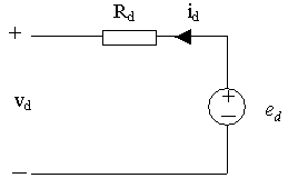 Implicit expression trapezoidal integral electromagnetic transient modeling method with damping of double-fed asynchronous motor