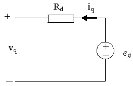 Implicit expression trapezoidal integral electromagnetic transient modeling method with damping of double-fed asynchronous motor