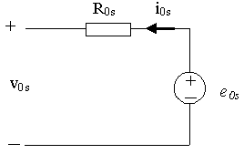 Implicit expression trapezoidal integral electromagnetic transient modeling method with damping of double-fed asynchronous motor