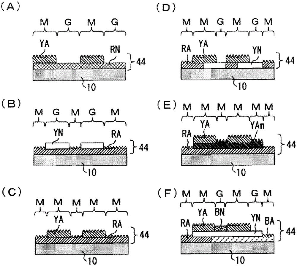 Water pressure transfer method, transfer film for water pressure transfer, ink for transfer film, and water pressure transfer product