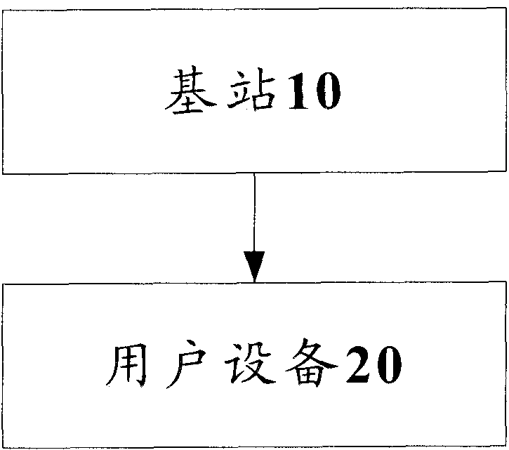 Method and system for transmitting mcch change information