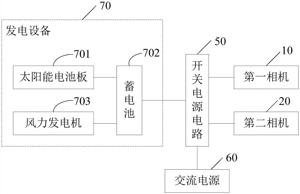 Forage grass observation device and system