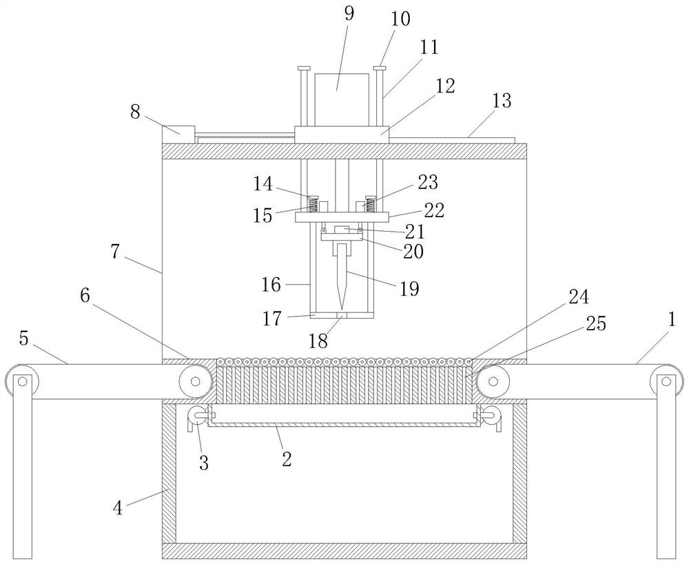 Rapid adjustment type full-automatic paper cutting machine