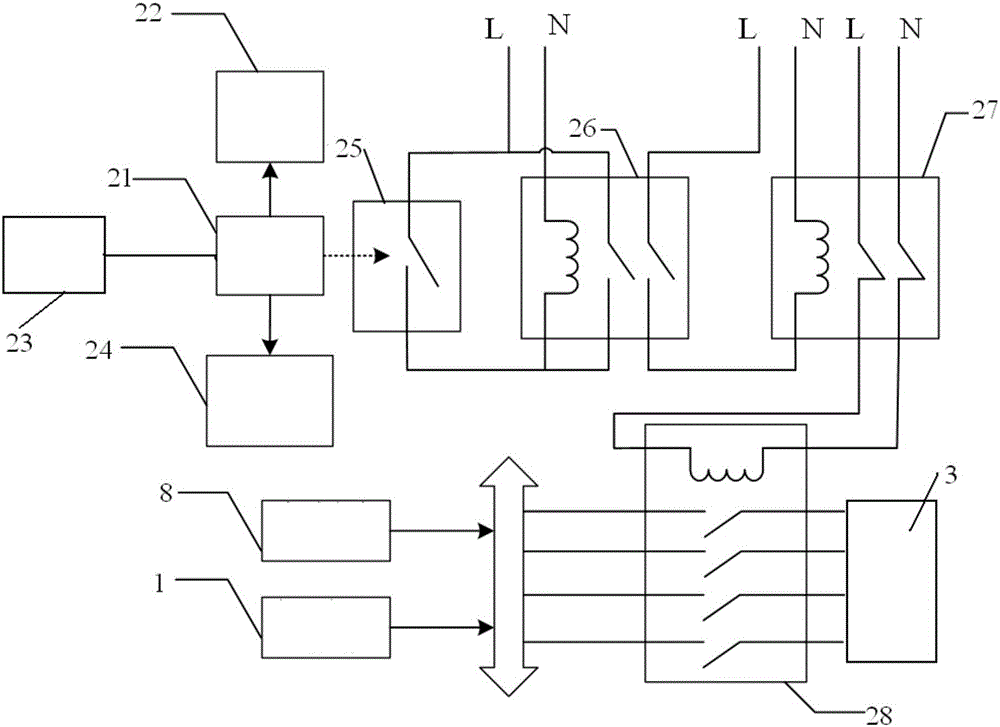 Relay-type stand-alone accelerated storage testing device and method