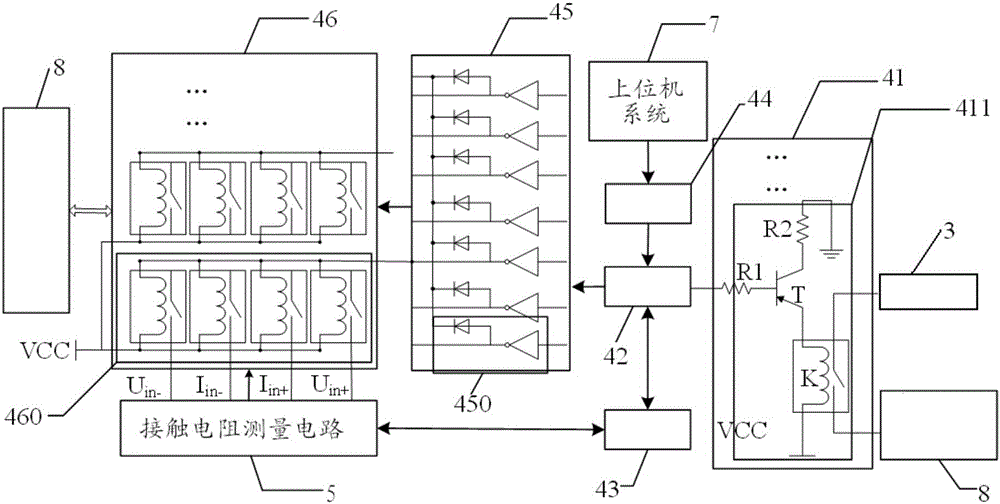 Relay-type stand-alone accelerated storage testing device and method