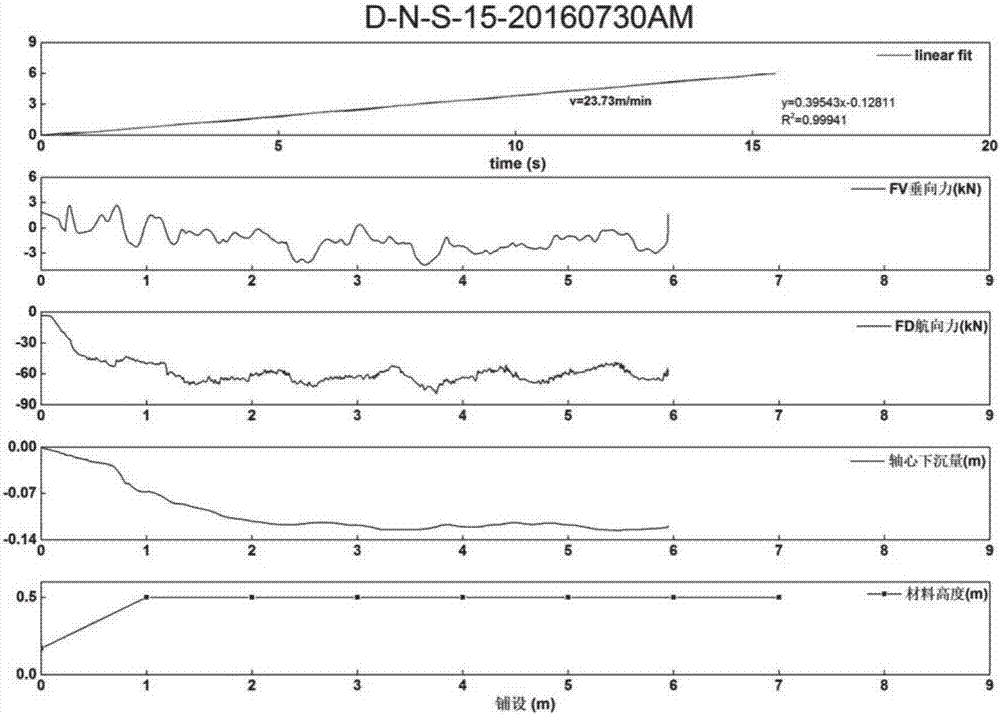 Silicate-based light-weight foam concrete and preparation method thereof