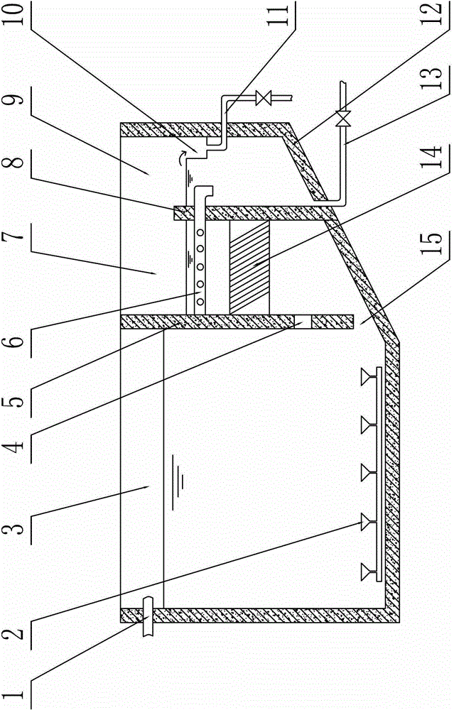 Improved aeration settling tank