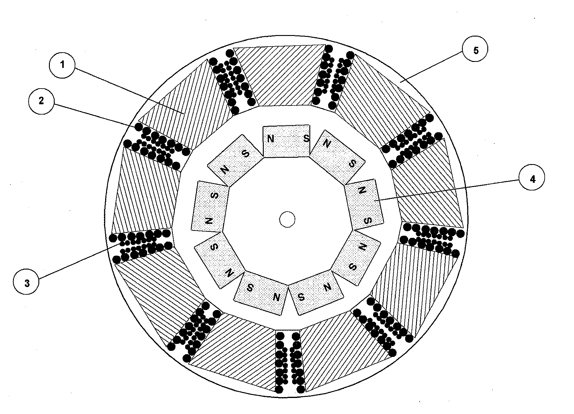 Superconducting rotary motor