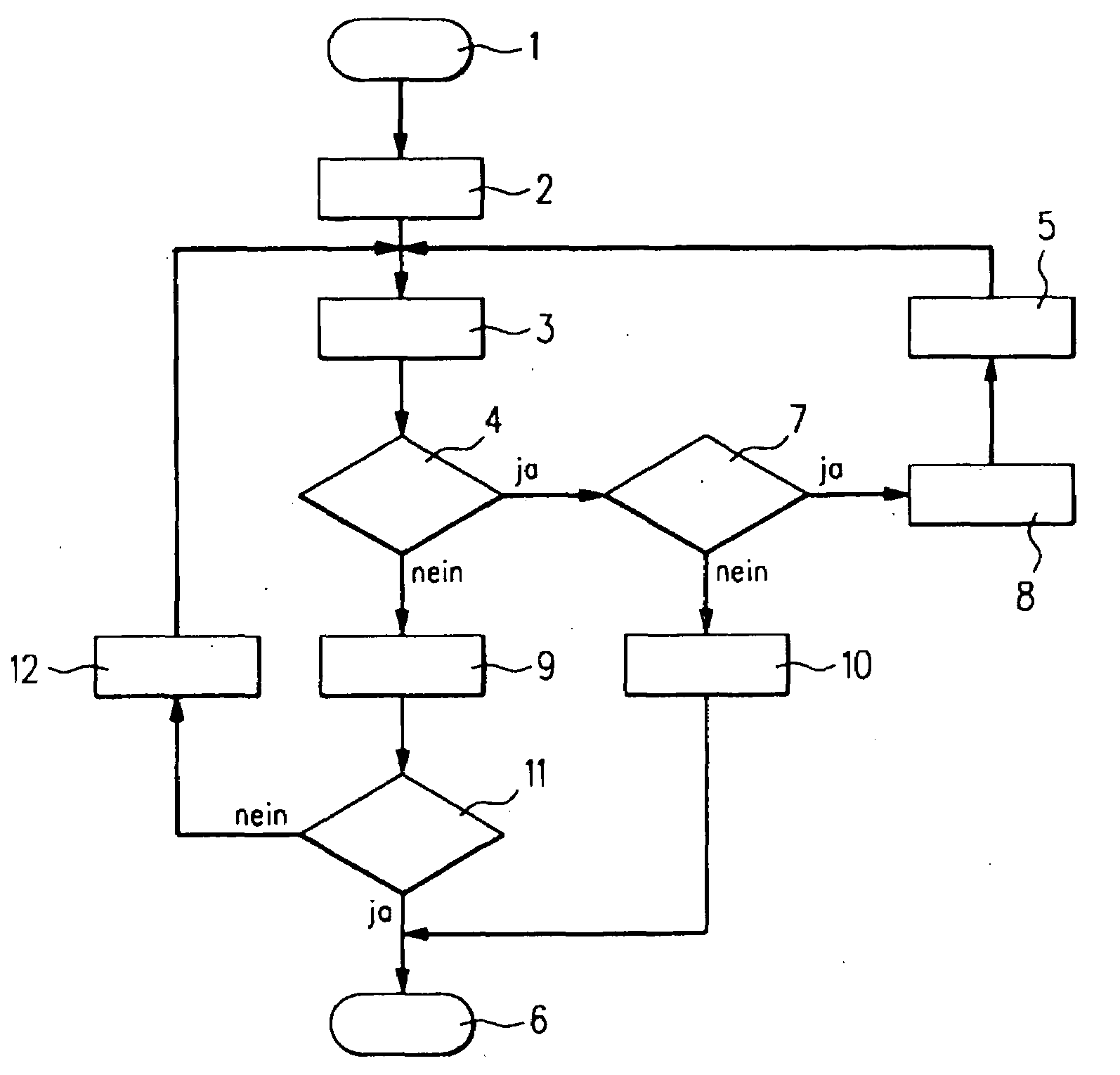 Method, operating system and computing hardware for running a computer program