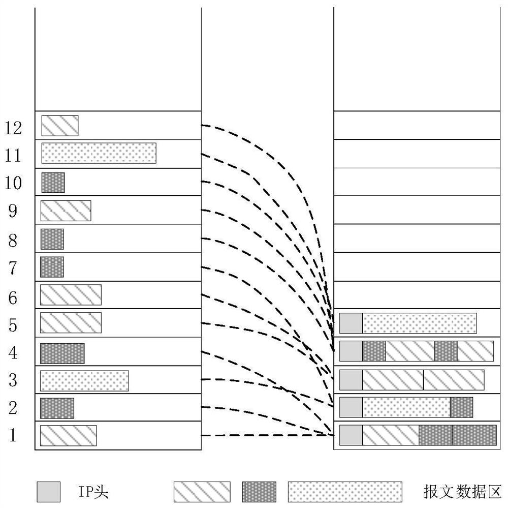 Data message-oriented double-queue synchronization method, system and device, and storage medium