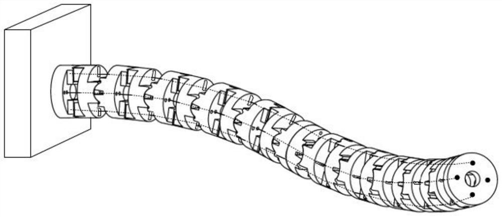 Wire-driven snake-shaped arm robot capable of realizing bending motion decoupling