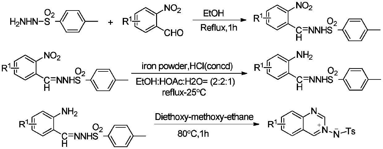 Tetrahydrodiazepine and quinazoline compounds and preparation method thereof